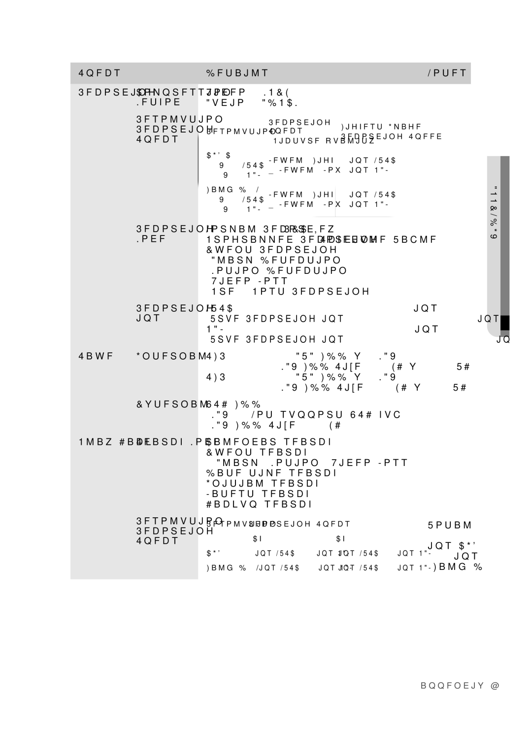 Samsung SHR-5162N manual Video MPEG4, True Recording ips 0.781/1.563/3.125/6.25/12.5/25ips, MAX HDD Size 500GB x 3 = 1.5TB 