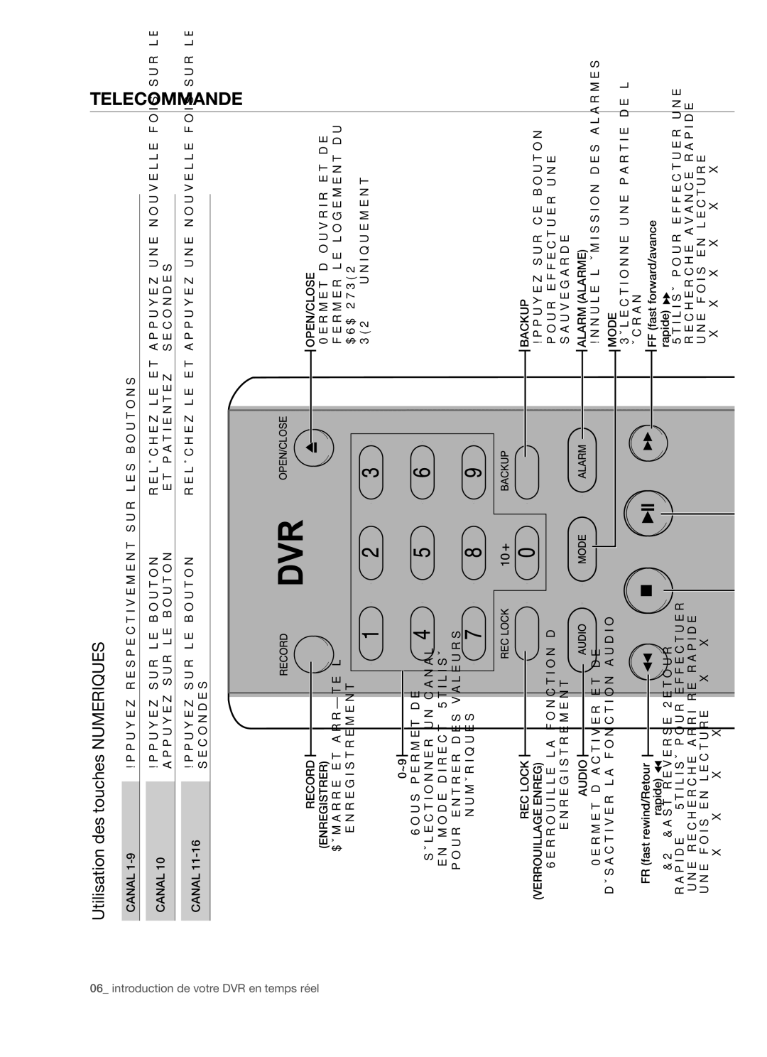 Samsung SHR-5082P, SHR-5162P manual Telecommande, Utilisation des touches Numeriques, Canal, FR fast rewind/Retour rapide 