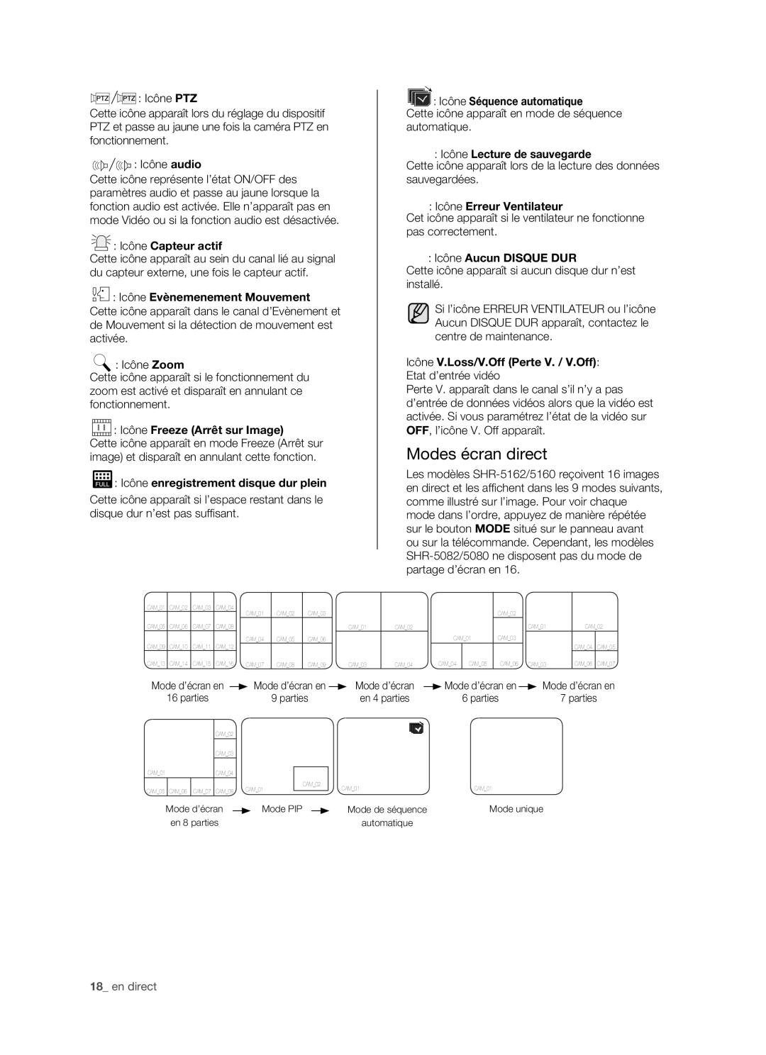 Samsung SHR-5082P/XEF, SHR-5162P/XEF manual Modes écran direct 