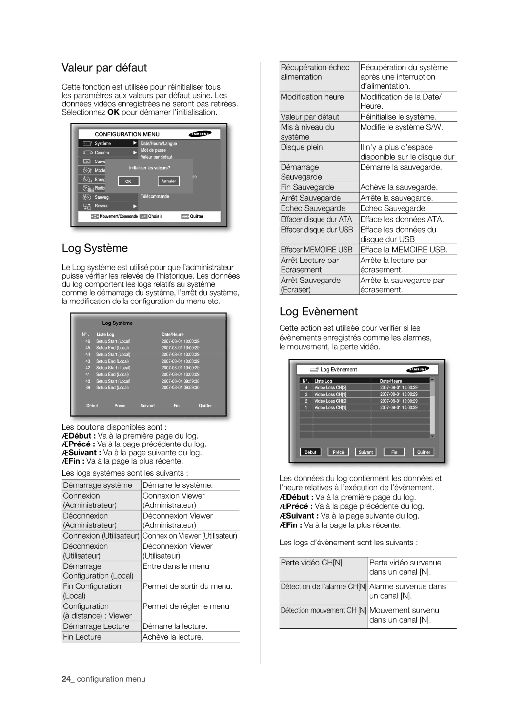 Samsung SHR-5082P/XEF, SHR-5162P/XEF manual Valeur par défaut, Log Système, Log Evènement 