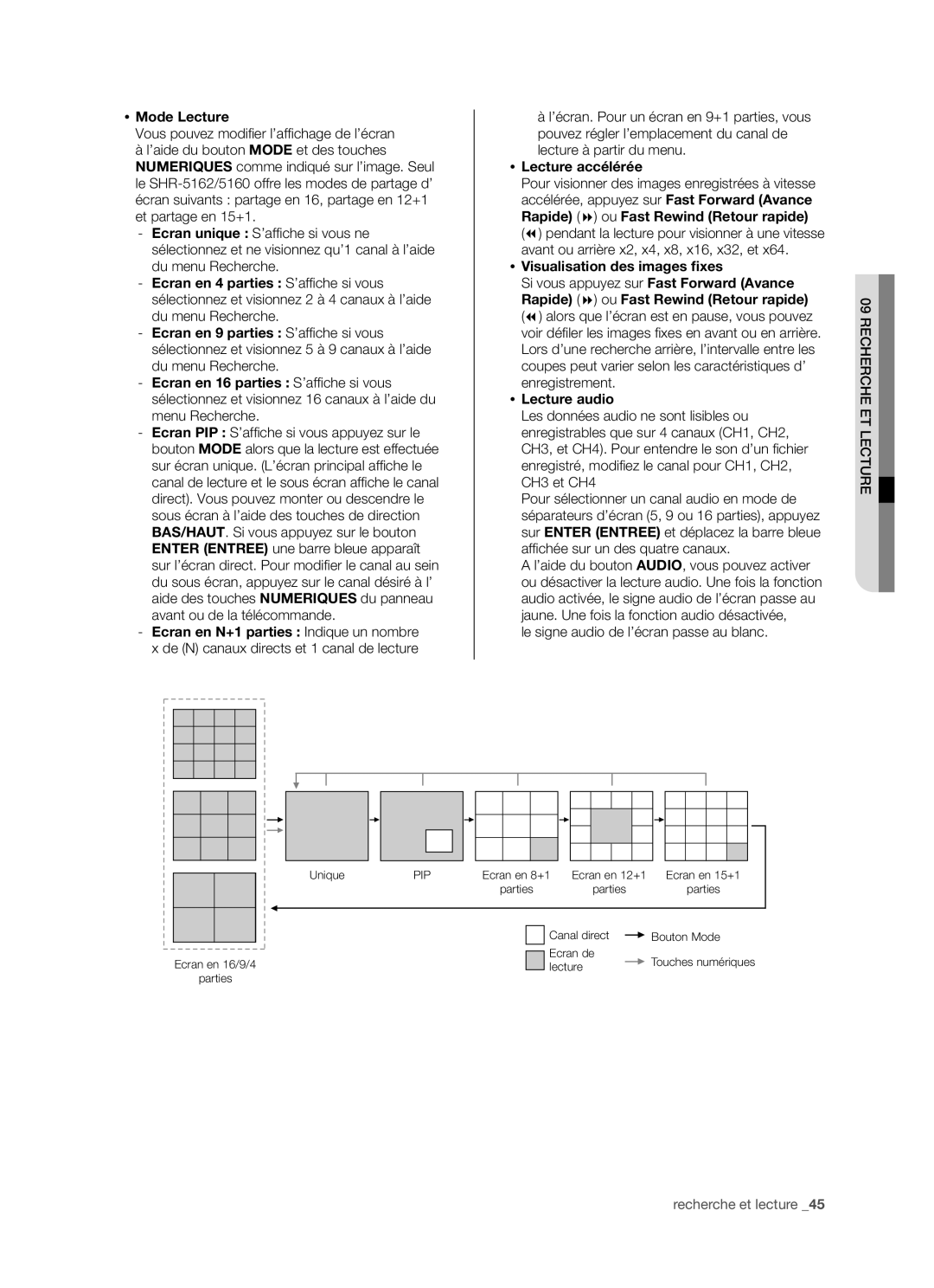 Samsung SHR-5082P/XEF, SHR-5162P/XEF manual  Mode Lecture,  Lecture accélérée 