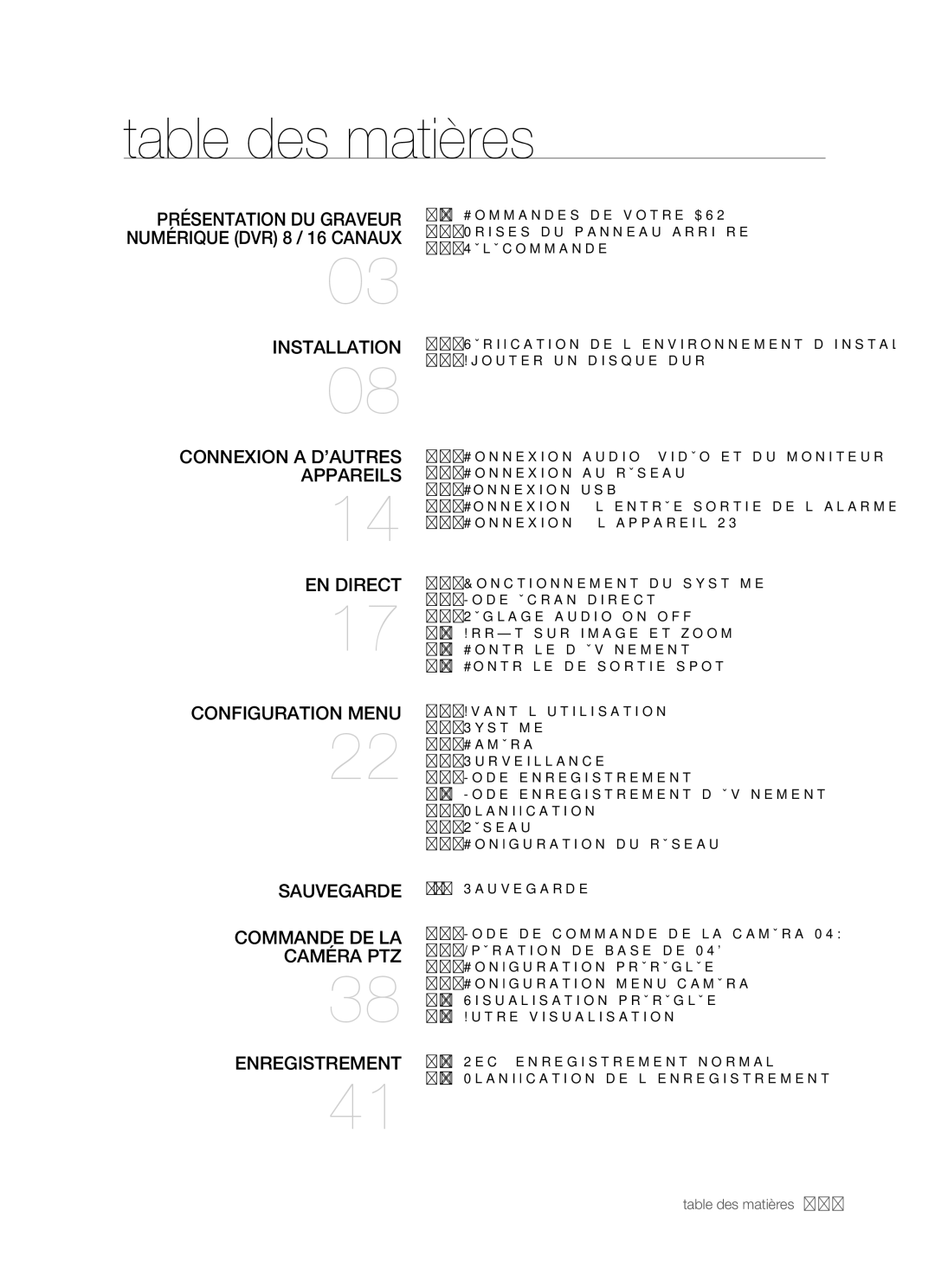 Samsung SHR-5082P/XEF, SHR-5162P/XEF manual Table des matières 