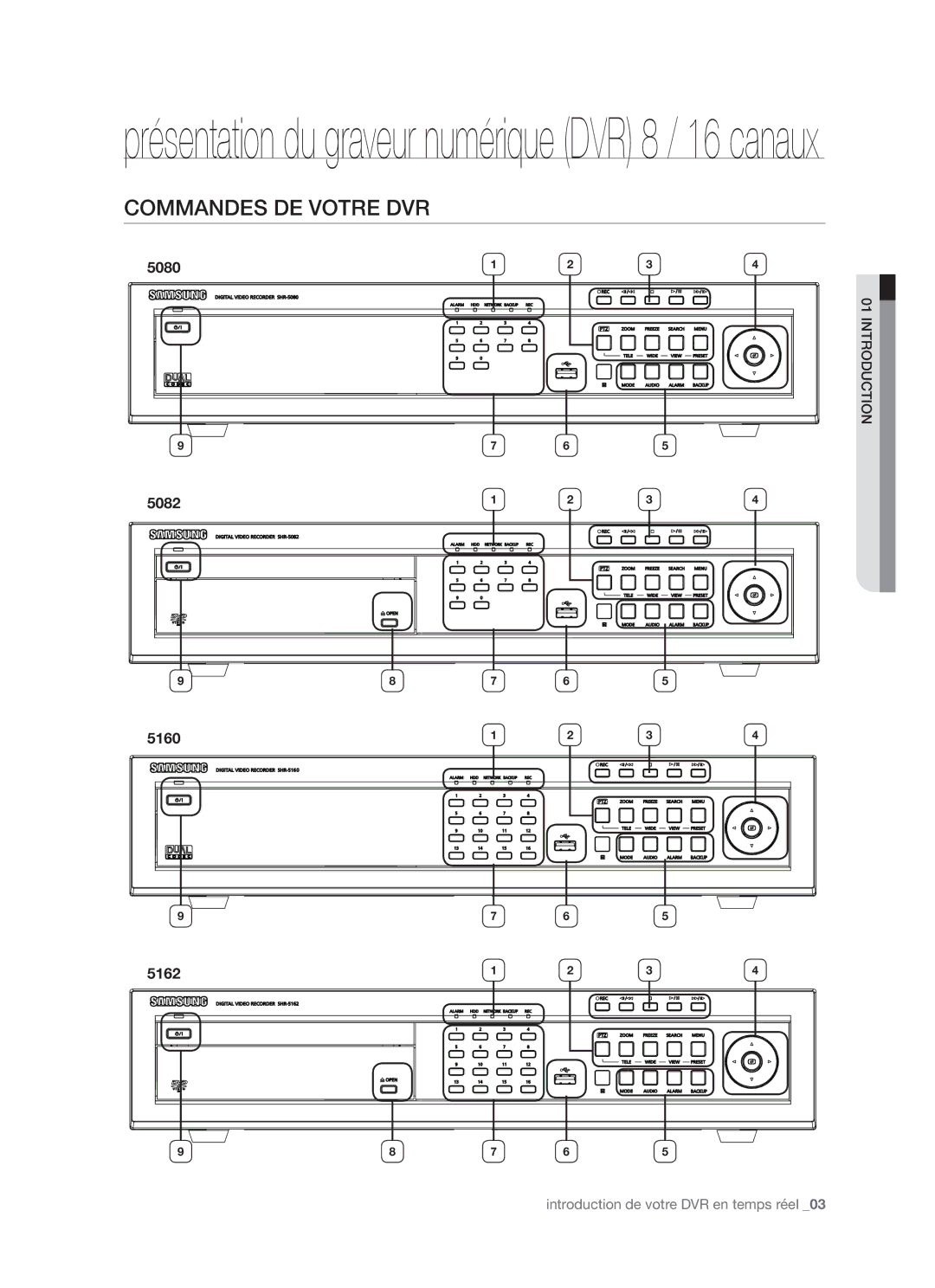 Samsung SHR-5162P/XEF, SHR-5082P/XEF manual Commandes DE Votre DVR, 5080, 5160 