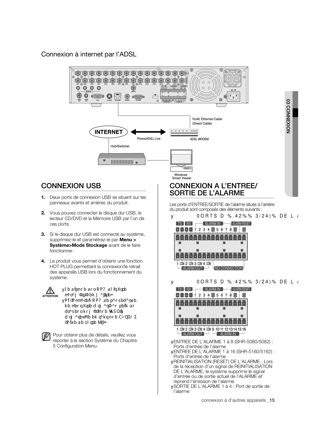 Samsung SHR-5162P/XEF, SHR-5082P Connexion USB, Connexion a L’ENTREE/ Sortie DE L’ALARME, Connexion à internet par l’ADSL 