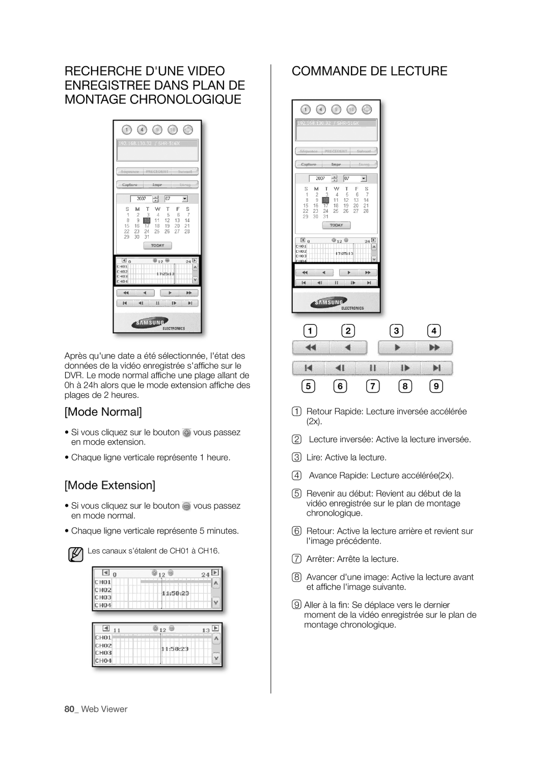 Samsung SHR-5162P, SHR-5082P/XEF Commande DE Lecture, Mode Normal, Mode Extension, Les canaux s’étalent de CH01 à CH16 