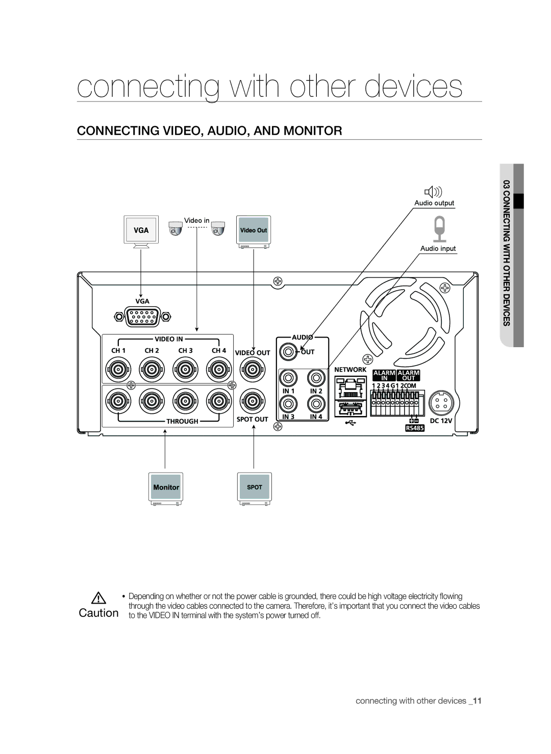 Samsung SHR-6042P manual Connecting video, audio, and monitor, To the Video in terminal with the system’s power turned off 