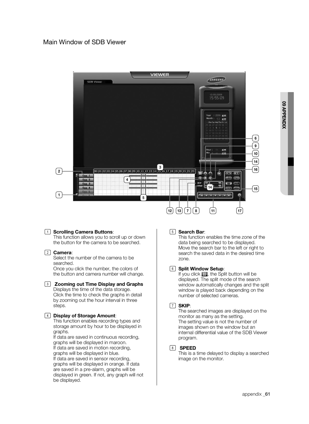 Samsung SHR-6042P, SHR-6040P manual Main Window of SDB Viewer, Skip, Speed 