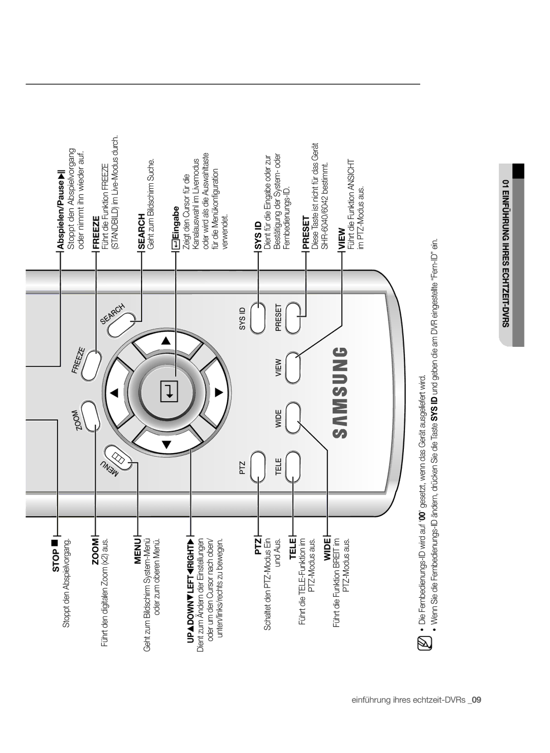 Samsung SHR-6042P, SHR-6040P manual Stop, Zoom, Menu, Ptz, Tele, Wide, Freeze, Search, Sys Id, Preset, View 