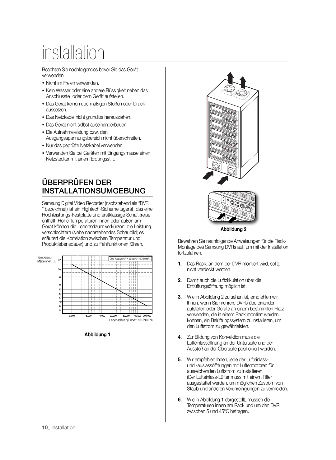 Samsung SHR-6040P manual Überprüfen DER Installationsumgebung, Das Gerät keinen übermäßigen Stößen oder Druck aussetzen 