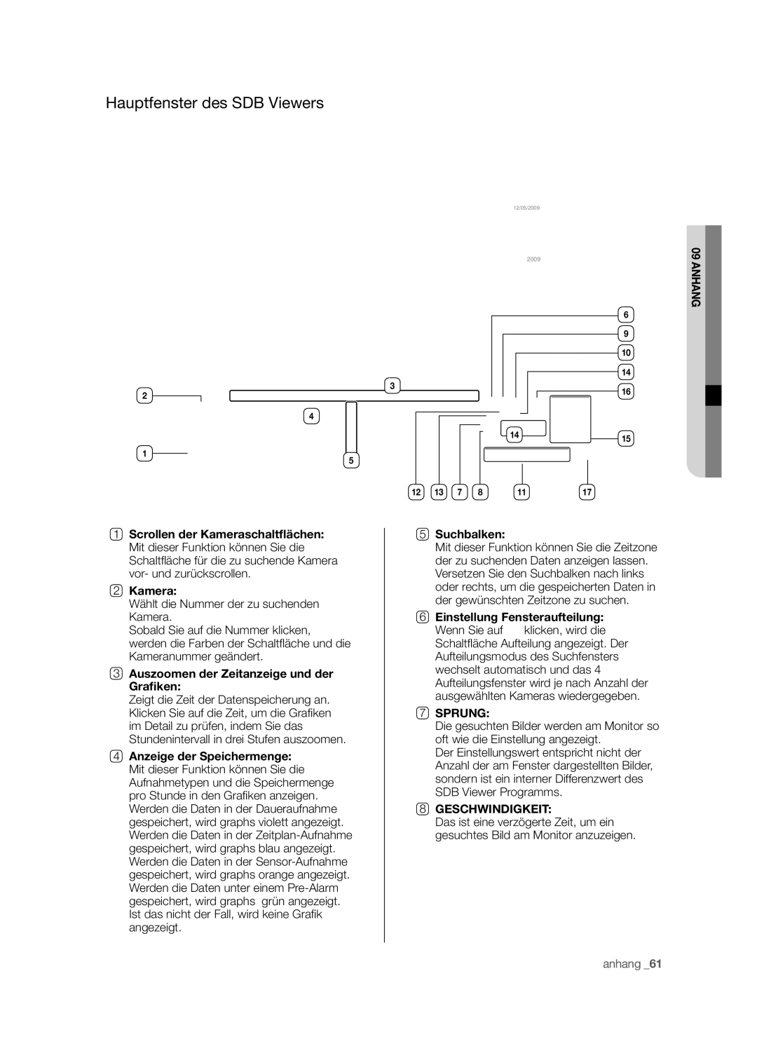 Samsung SHR-6042P, SHR-6040P Hauptfenster des SDB Viewers, Auszoomen der Zeitanzeige und der Graﬁken, Suchbalken, Sprung 