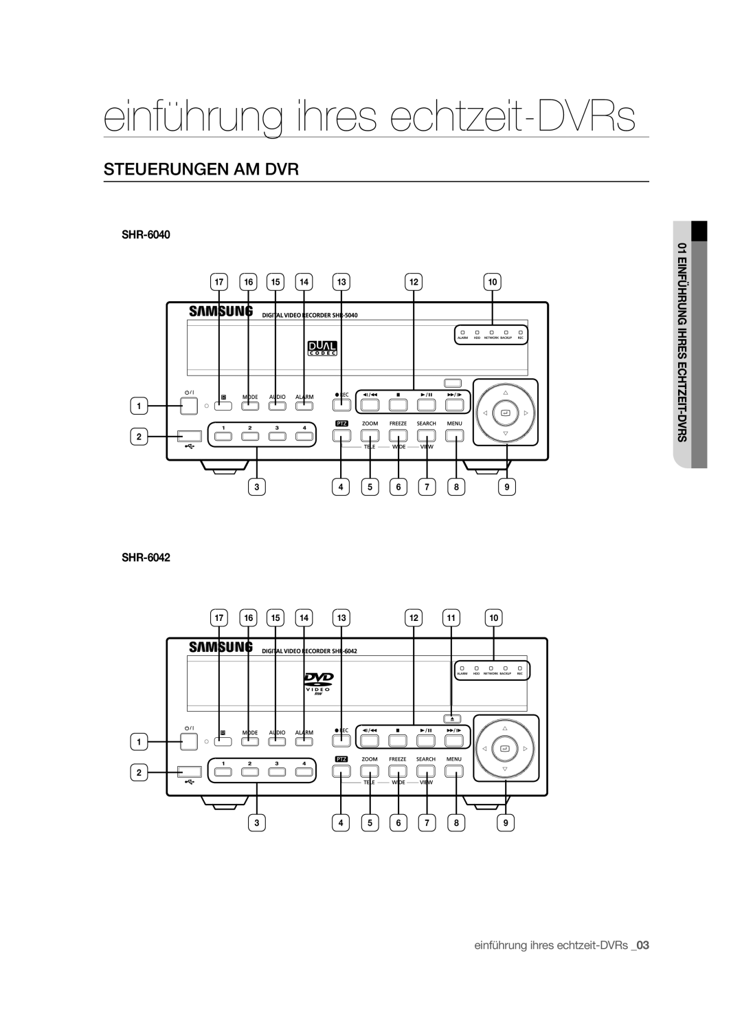 Samsung SHR-6042P, SHR-6040P manual Steuerungen AM DVR 