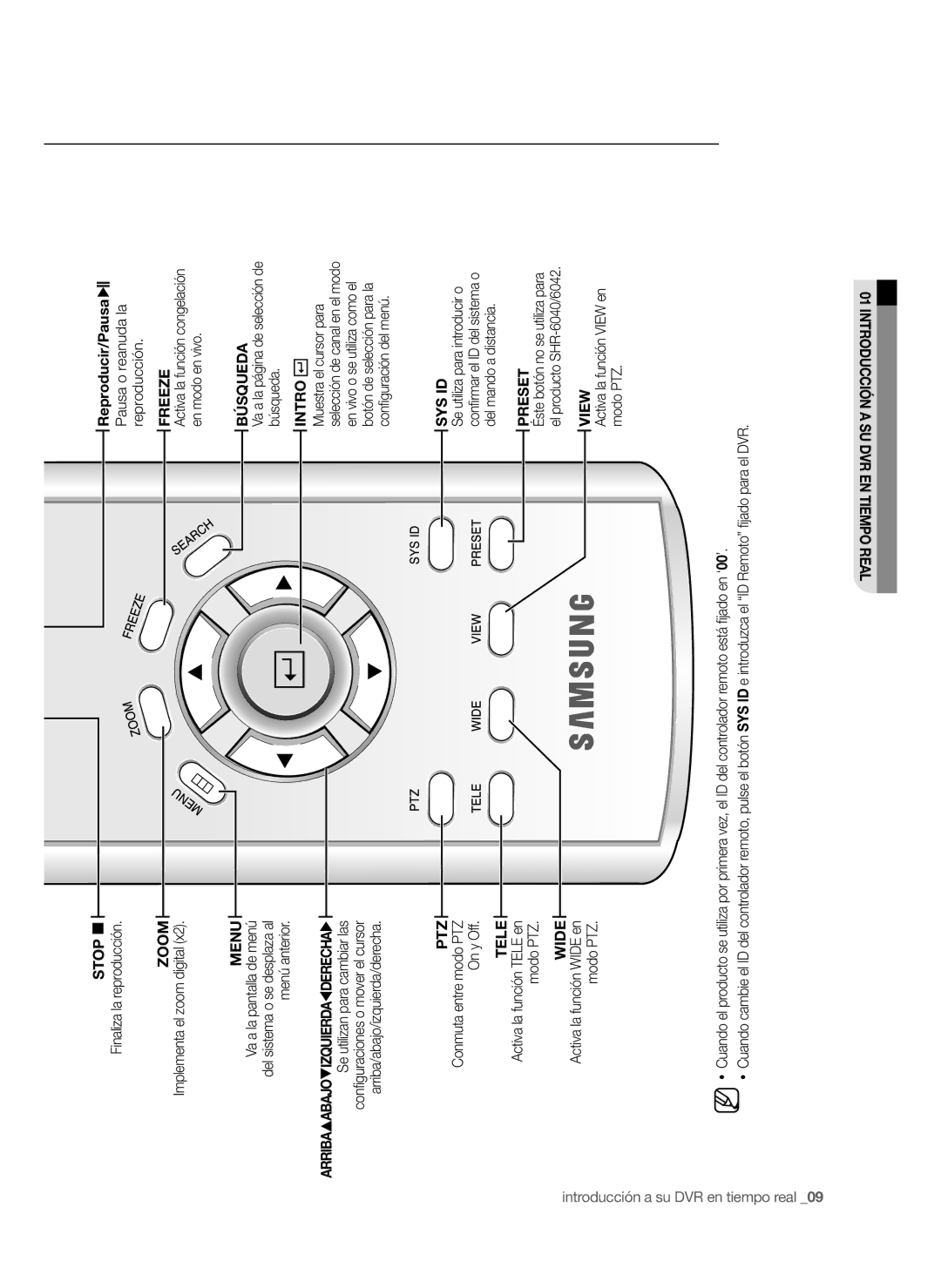 Samsung SHR-6042P, SHR-6040P manual Stop, Zoom, Menu, Freeze, Búsqueda, Ptz, Tele, Wide, Sys Id, Preset, View 