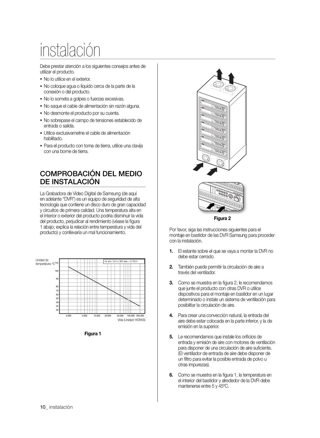 Samsung SHR-6040P, SHR-6042P manual Comprobación DEL Medio DE Instalación, Debe estar cerrado, Través del ventilador 