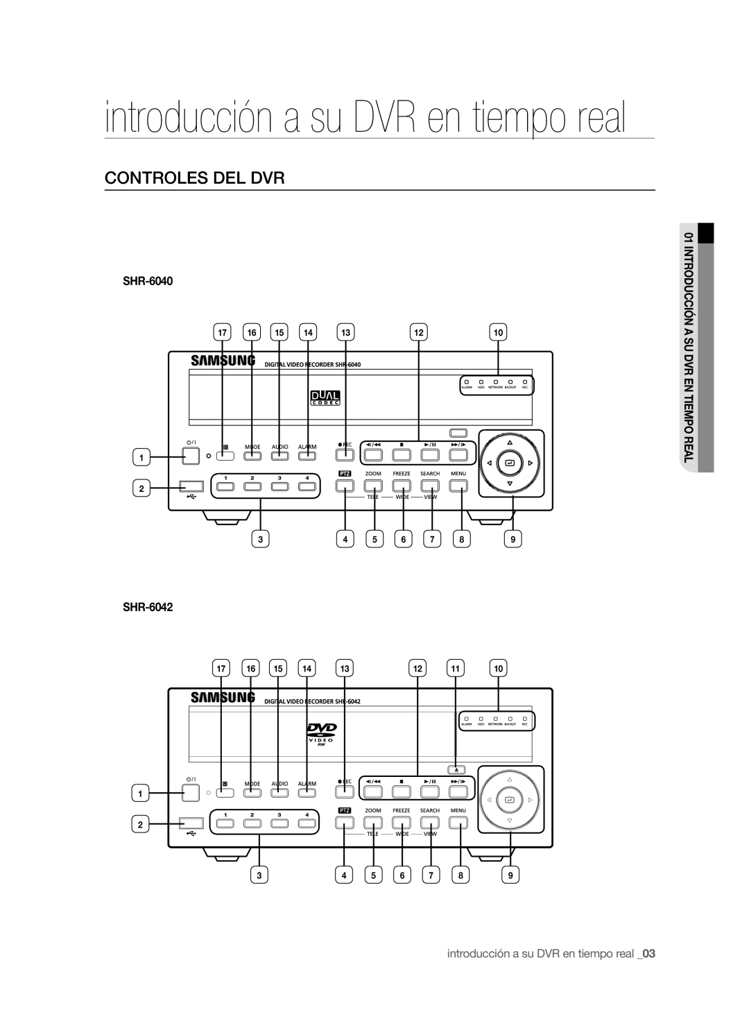 Samsung SHR-6042P, SHR-6040P manual Controles DEL DVR, SHR-6040 SHR-6042, Introducción a su DVR en tiempo real 