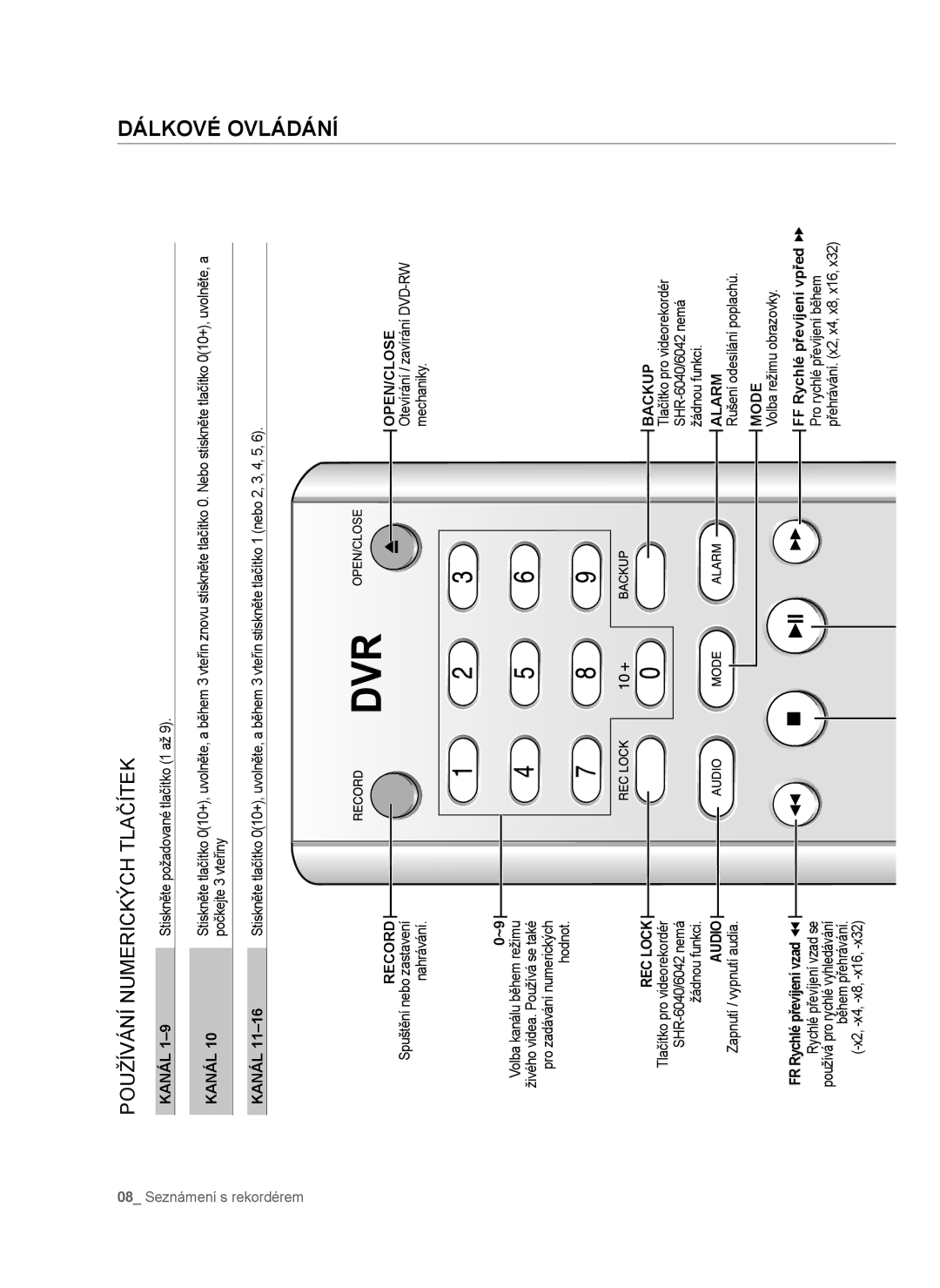 Samsung SHR-6040P, SHR-6042P manual Dálkové Ovládání, Používání Numerických Tlačítek 