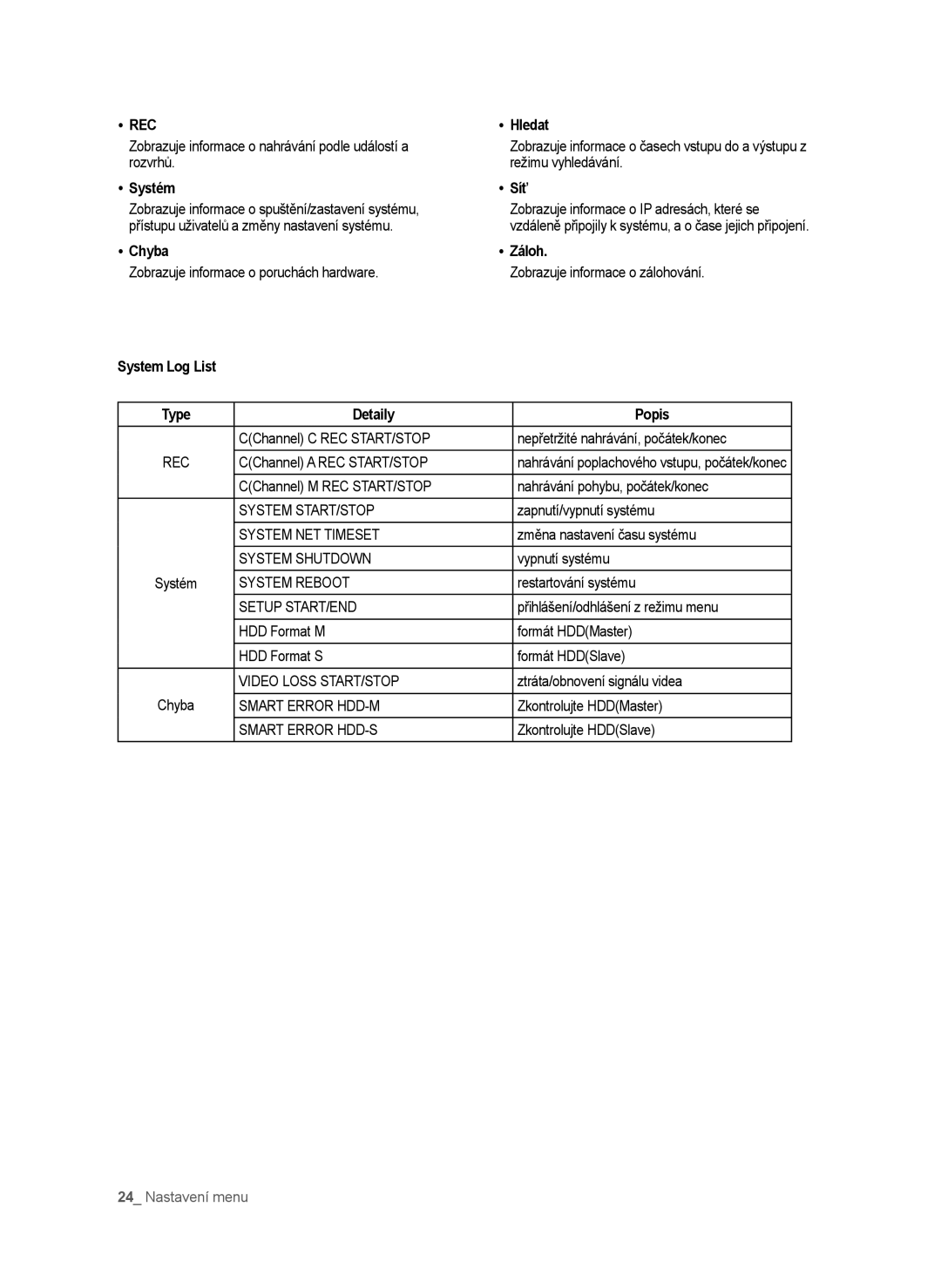 Samsung SHR-6040P, SHR-6042P manual Rec 