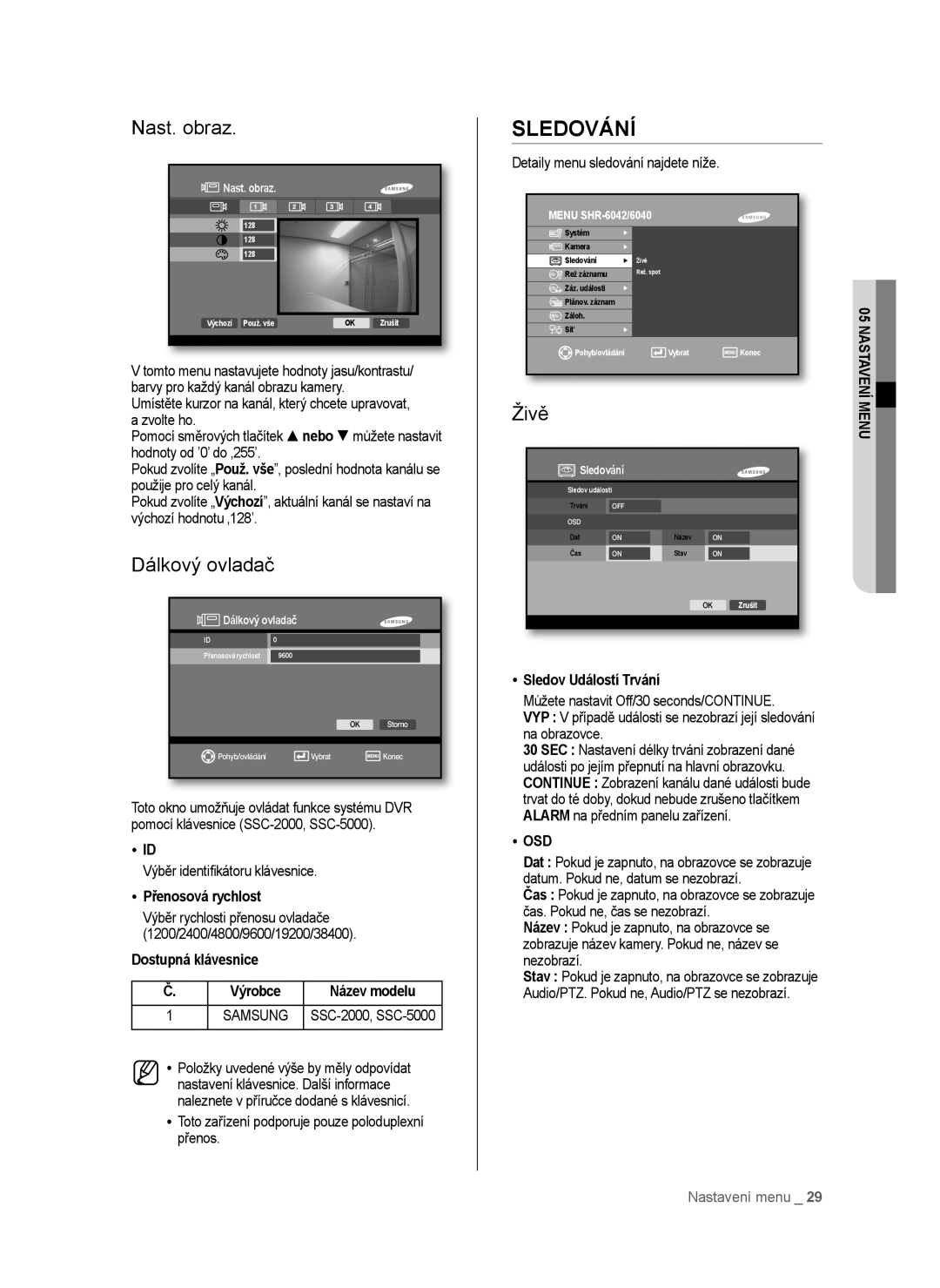 Samsung SHR-6042P, SHR-6040P manual Sledování, Nast. obraz, Dálkový ovladač, Živě, Osd 