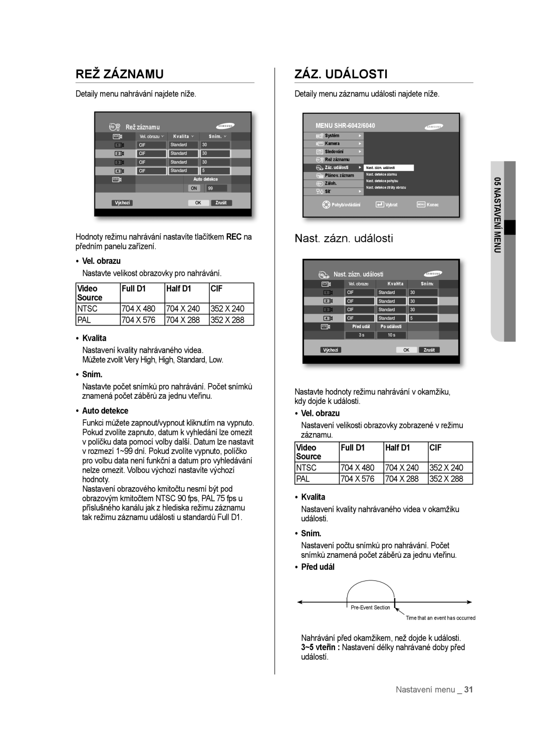 Samsung SHR-6042P, SHR-6040P manual REŽ Záznamu, ZÁZ. Události, Nast. zázn. události, Cif 