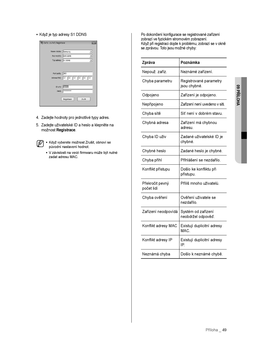 Samsung SHR-6042P Zpráva Poznámka, Systém od zařízení, Neobdržel odpověď, Konﬂikt adresy MAC Existují duplicitní adresy 