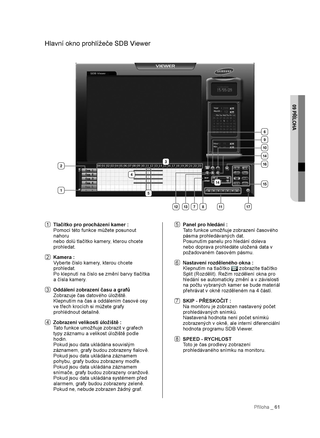 Samsung SHR-6042P Hlavní okno prohlížeče SDB Viewer, Nebo dolů tlačítko kamery, kterou chcete prohledat, Panel pro hledání 