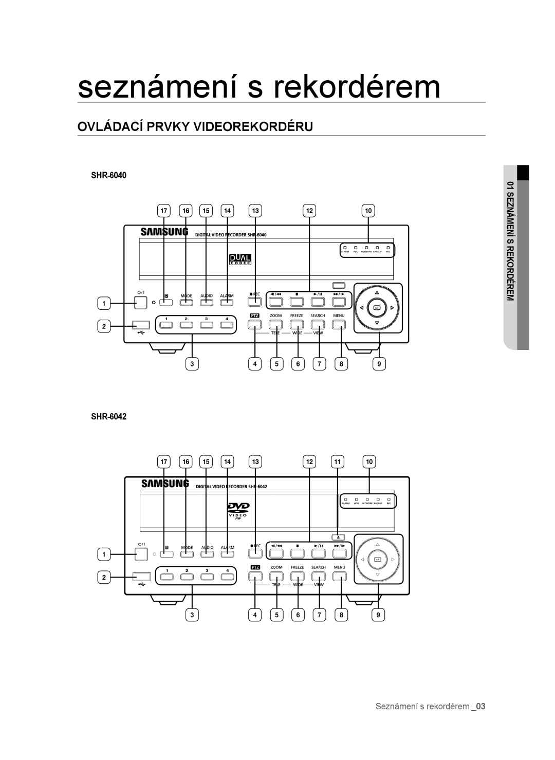 Samsung SHR-6042P, SHR-6040P manual Seznámení s rekordérem, Ovládací Prvky Videorekordéru 