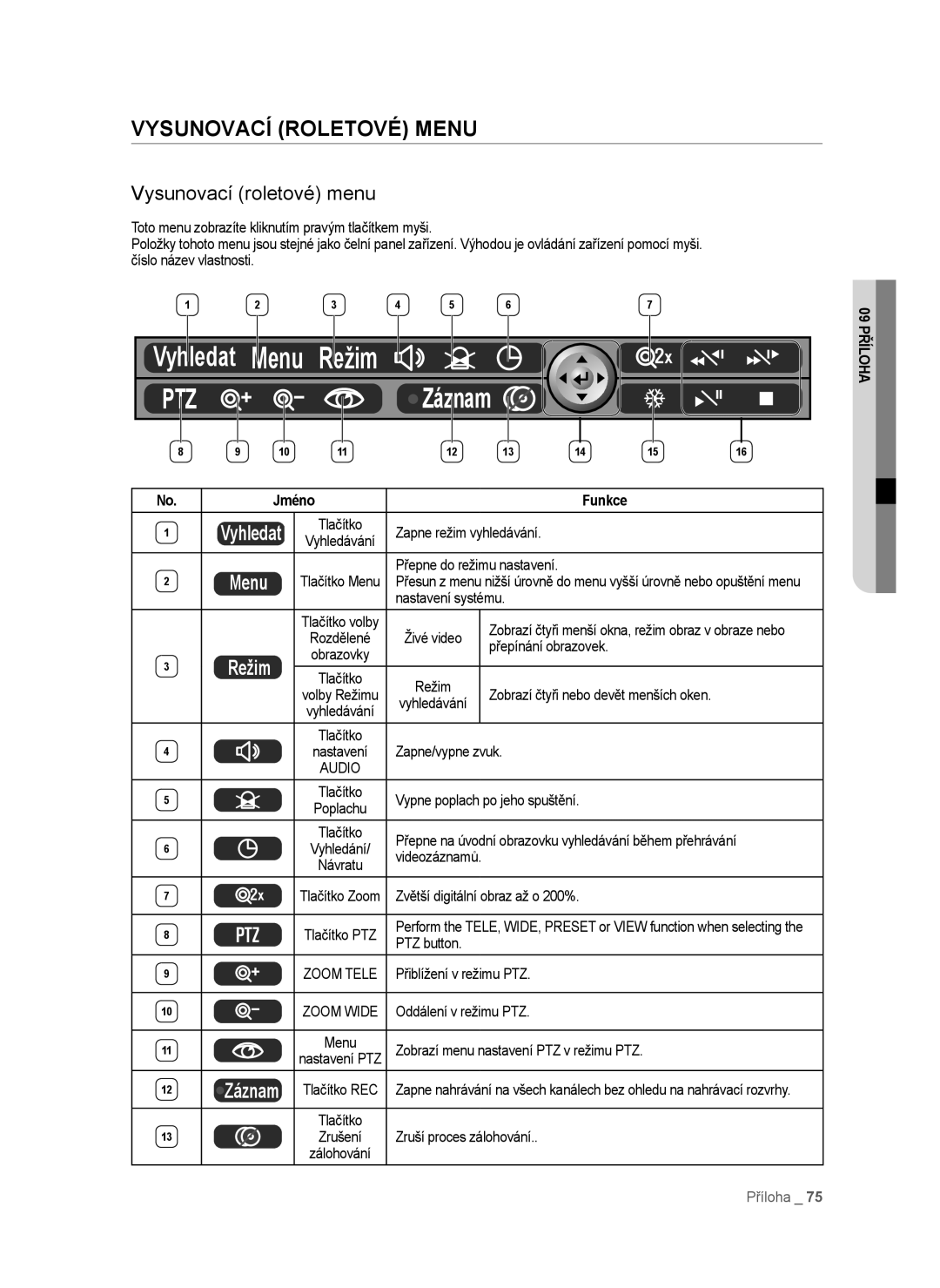 Samsung SHR-6042P Vysunovací Roletové Menu, Toto menu zobrazíte kliknutím pravým tlačítkem myši, Číslo název vlastnosti 