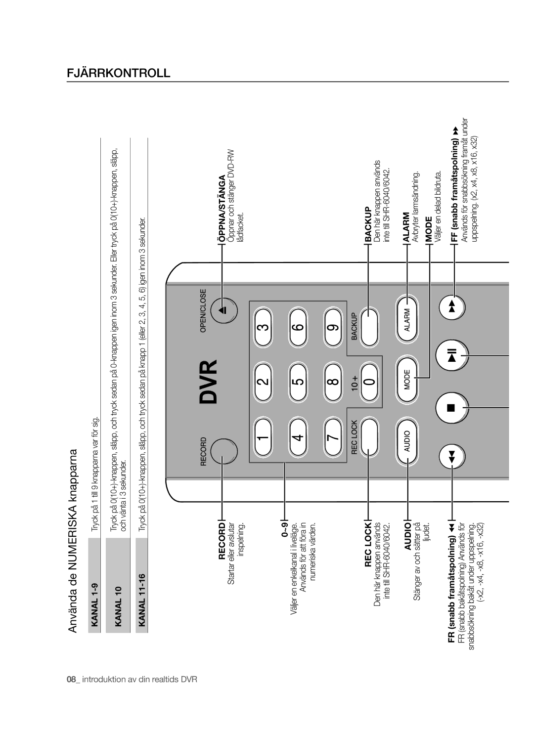 Samsung SHR-6042P manual Fjärrkontroll, Använda de Numeriska knapparna 