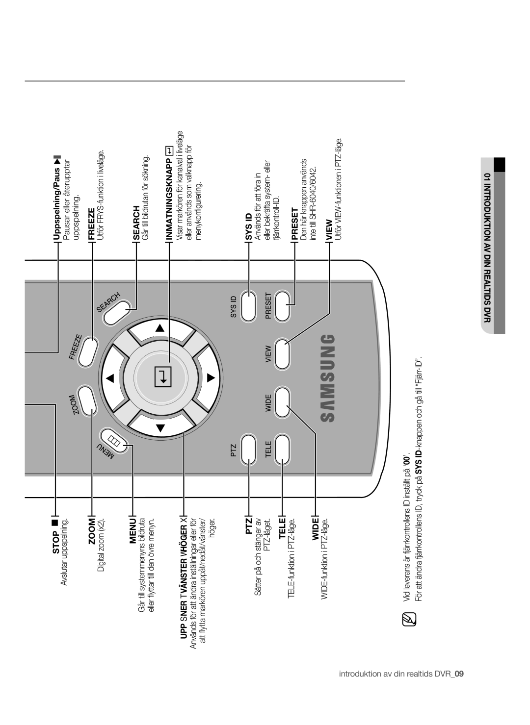 Samsung SHR-6042P manual Stop, Zoom, Menu, Freeze, Search, Inmatningsknapp, Ptz, Tele, Wide, Sys Id, Preset, View 