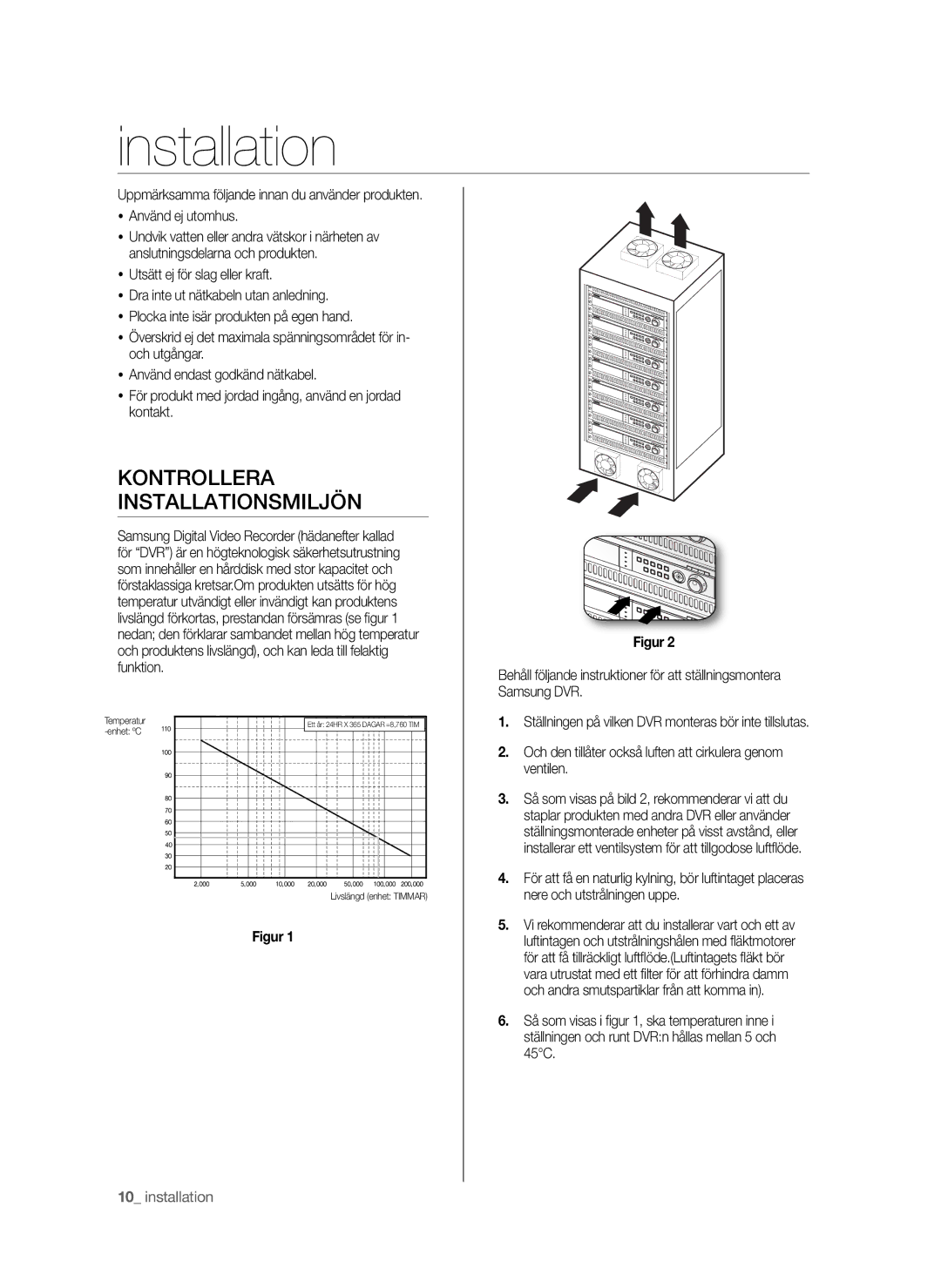 Samsung SHR-6042P manual Kontrollera Installationsmiljön, Utsätt ej för slag eller kraft 