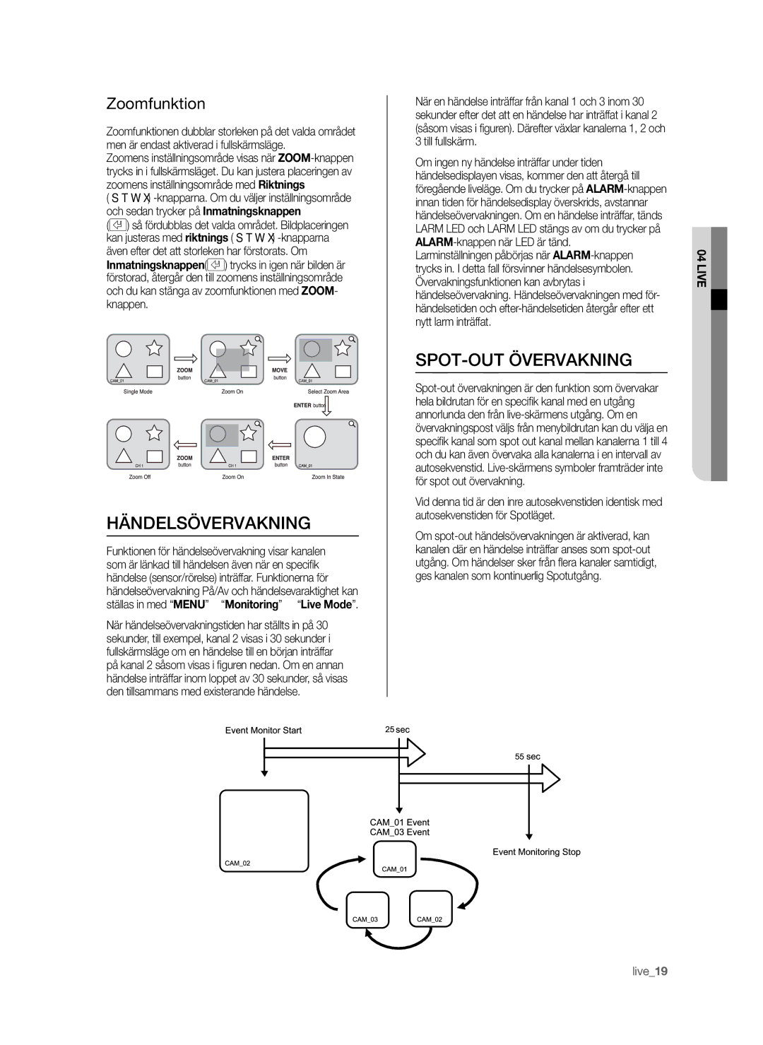 Samsung SHR-6042P manual Händelsövervakning, SPOT-OUT Övervakning, Zoomfunktion 