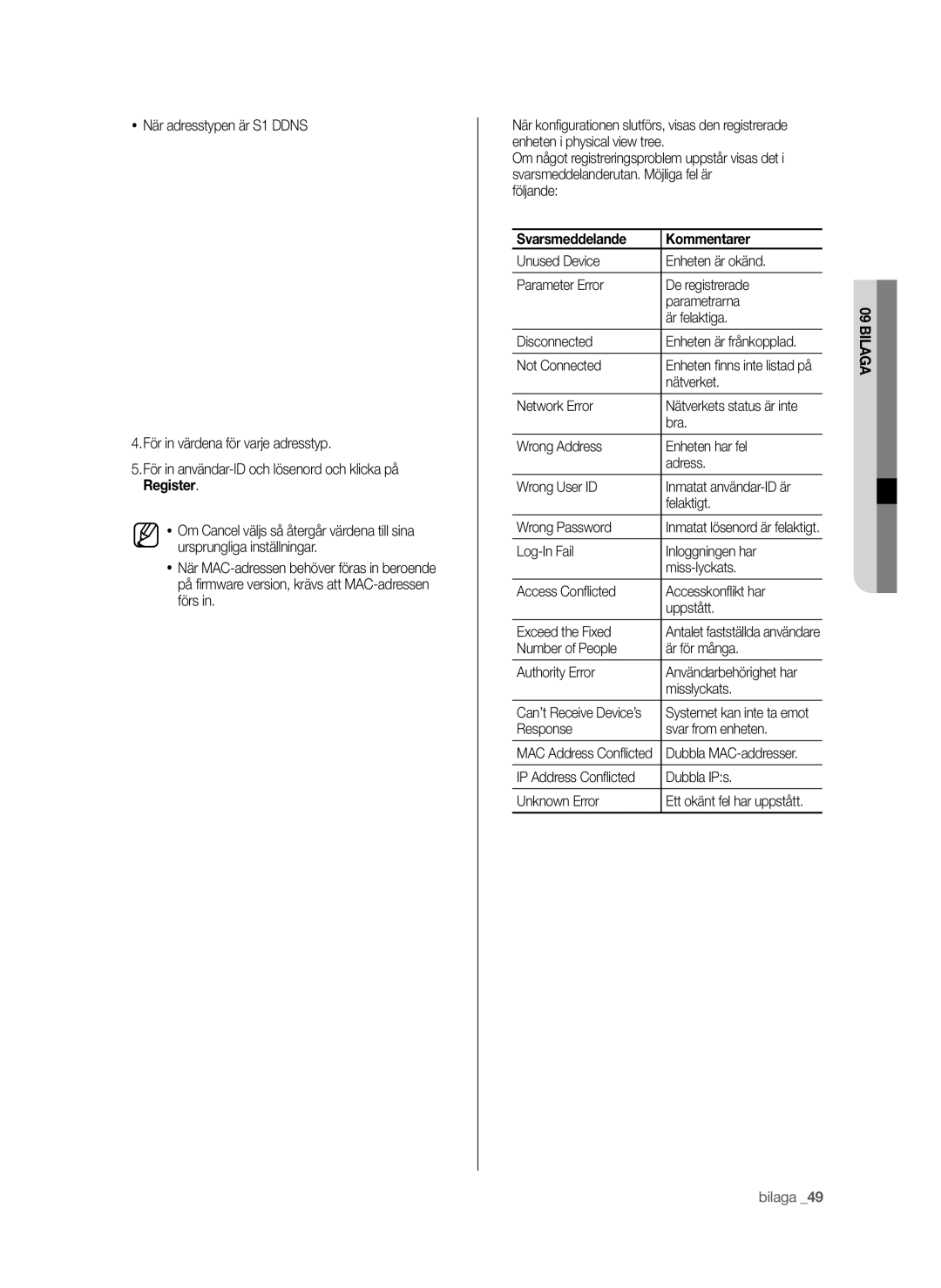 Samsung SHR-6042P manual Svarsmeddelande Kommentarer 