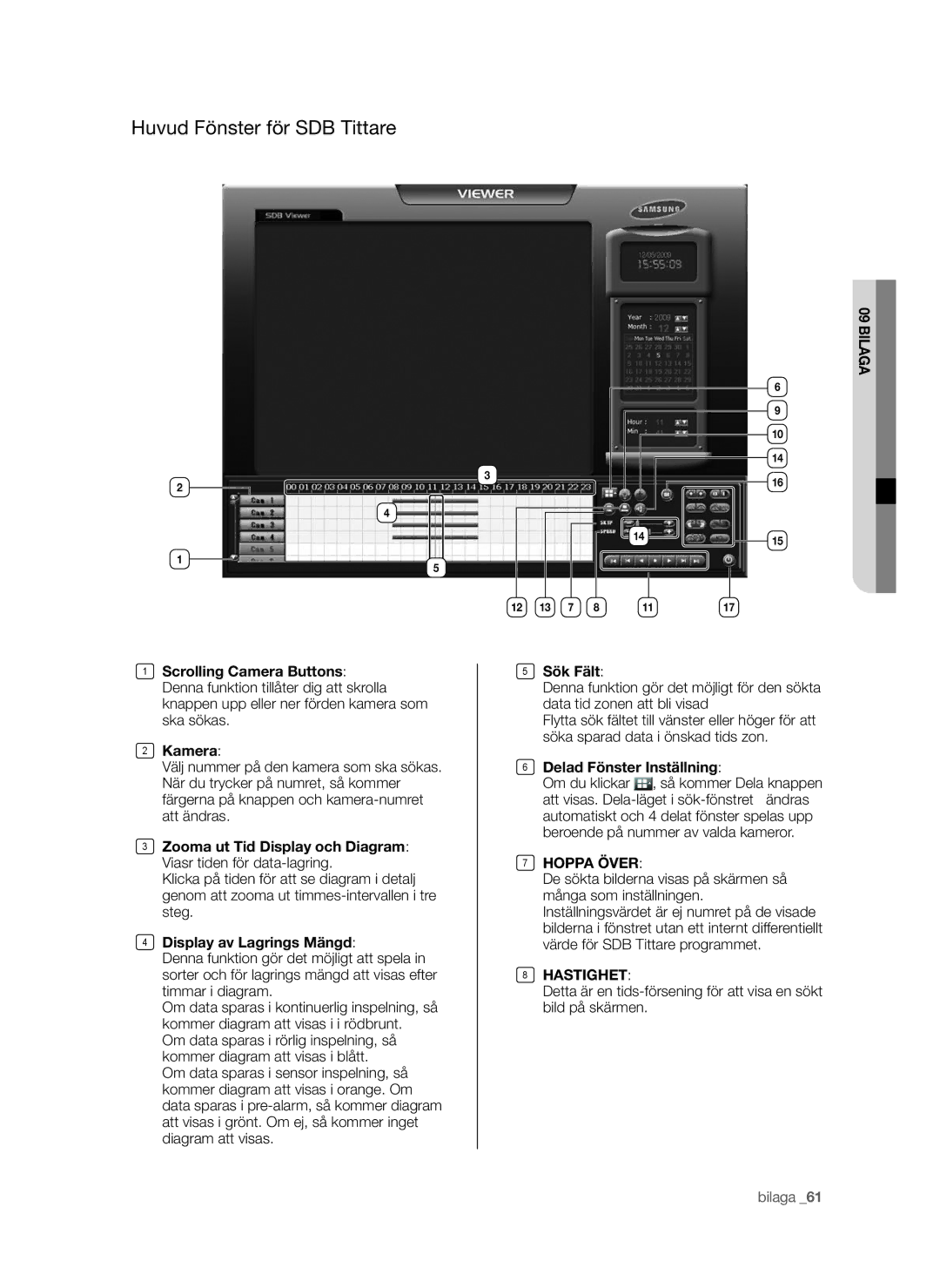 Samsung SHR-6042P manual Huvud Fönster för SDB Tittare, Hoppa Över, Hastighet 