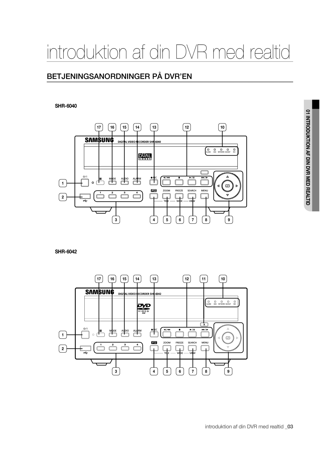 Samsung SHR-6042P manual Betjeningsanordninger PÅ DVR’EN 