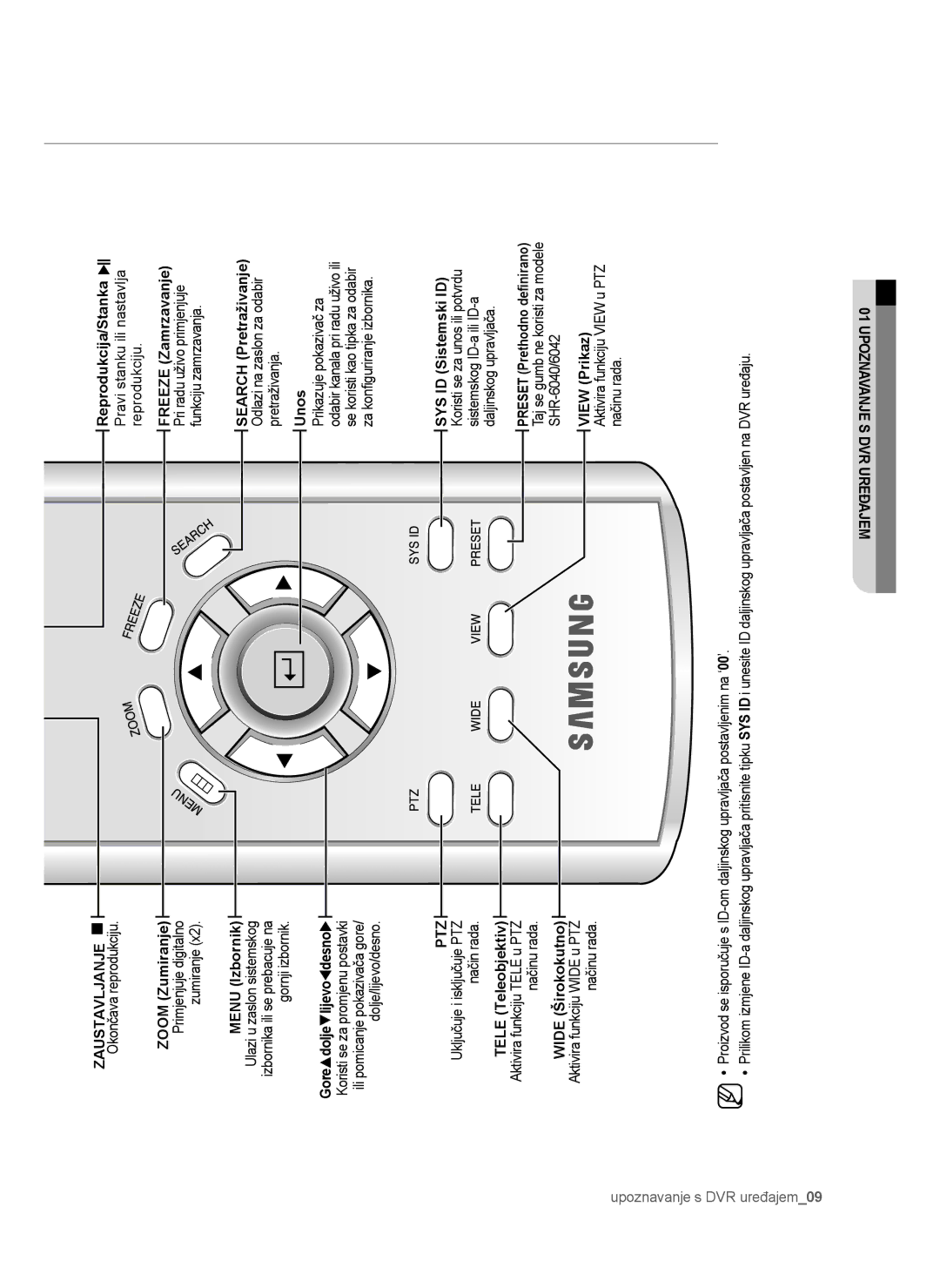 Samsung SHR-6042P manual Zaustavljanje, Ptz 