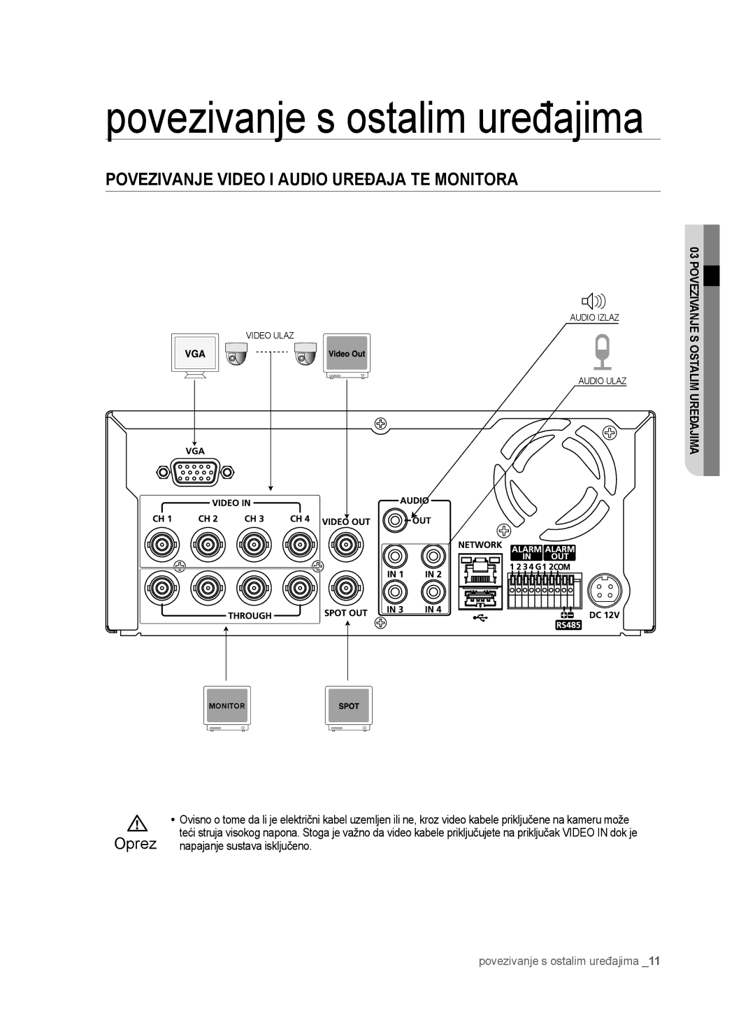 Samsung SHR-6042P manual Povezivanje Video I Audio Uređaja TE Monitora, Oprez napajanje sustava isključeno 