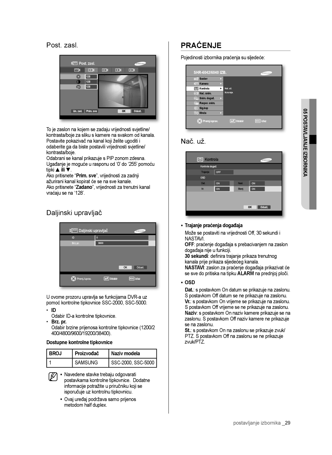 Samsung SHR-6042P manual Praćenje, Post. zasl, Daljinski upravljač, Nač. už 