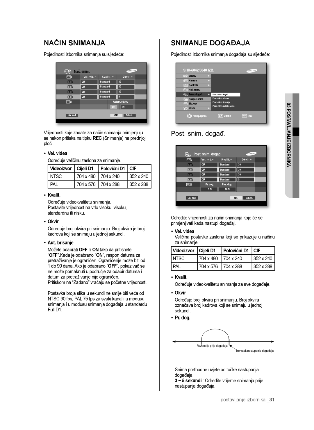 Samsung SHR-6042P manual Način Snimanja, Snimanje Događaja, Post. snim. događ, Cif 