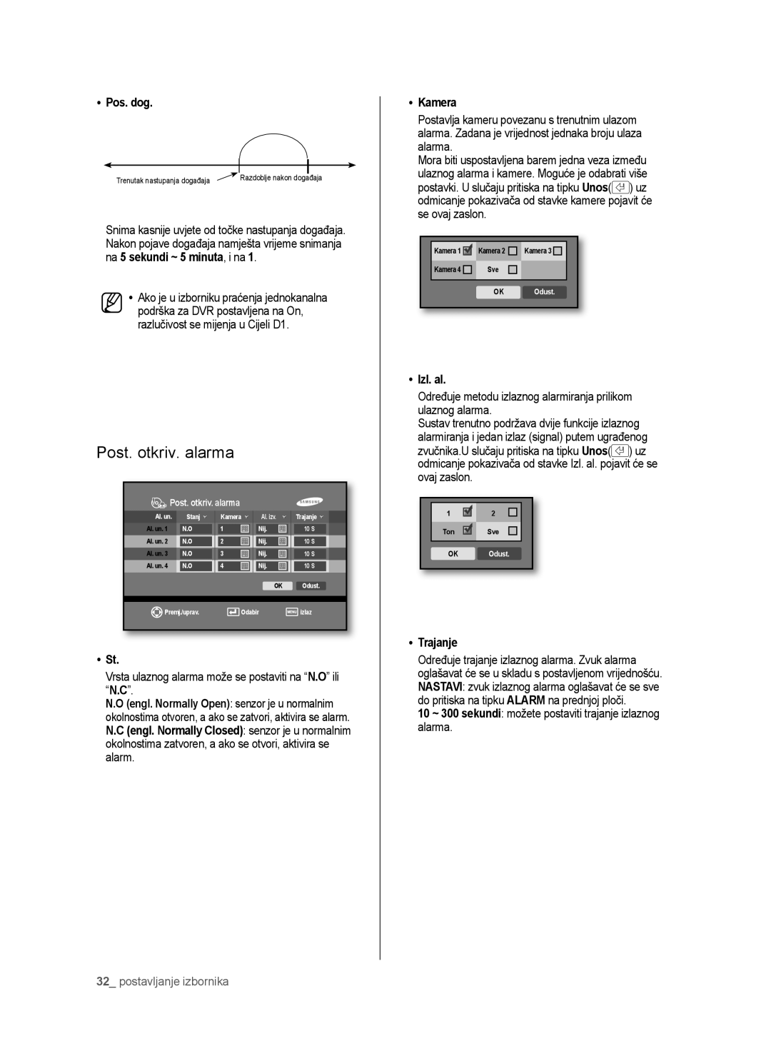 Samsung SHR-6042P manual Post. otkriv. alarma, Pos. dog, Izl. al, Trajanje 