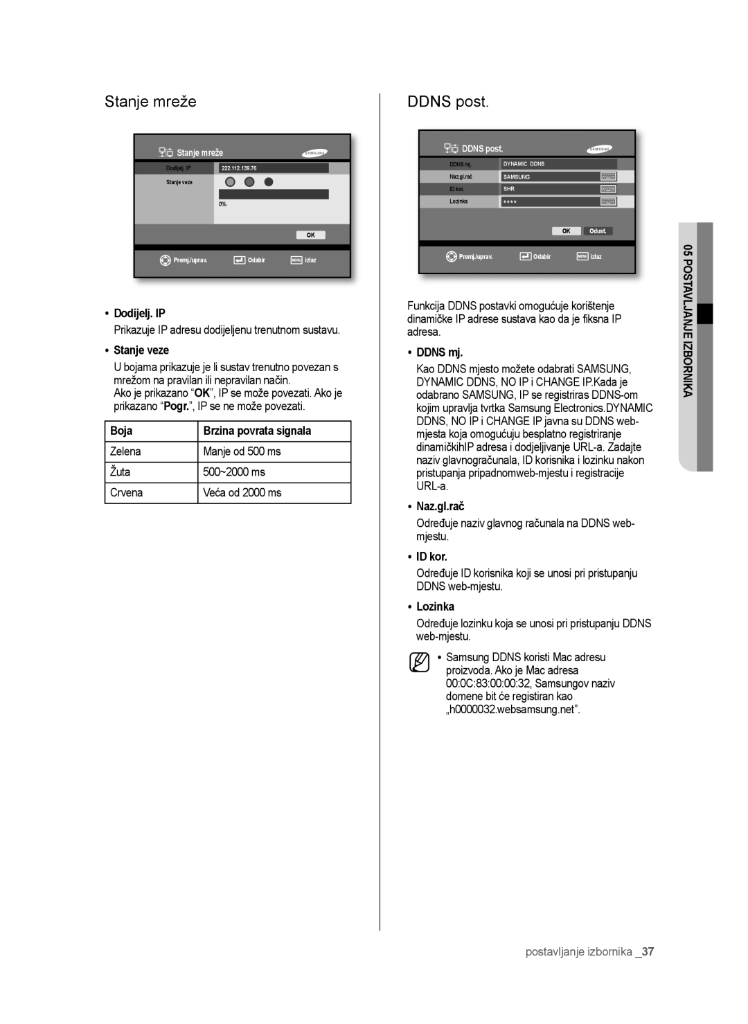 Samsung SHR-6042P manual Stanje mreže, Ddns post 