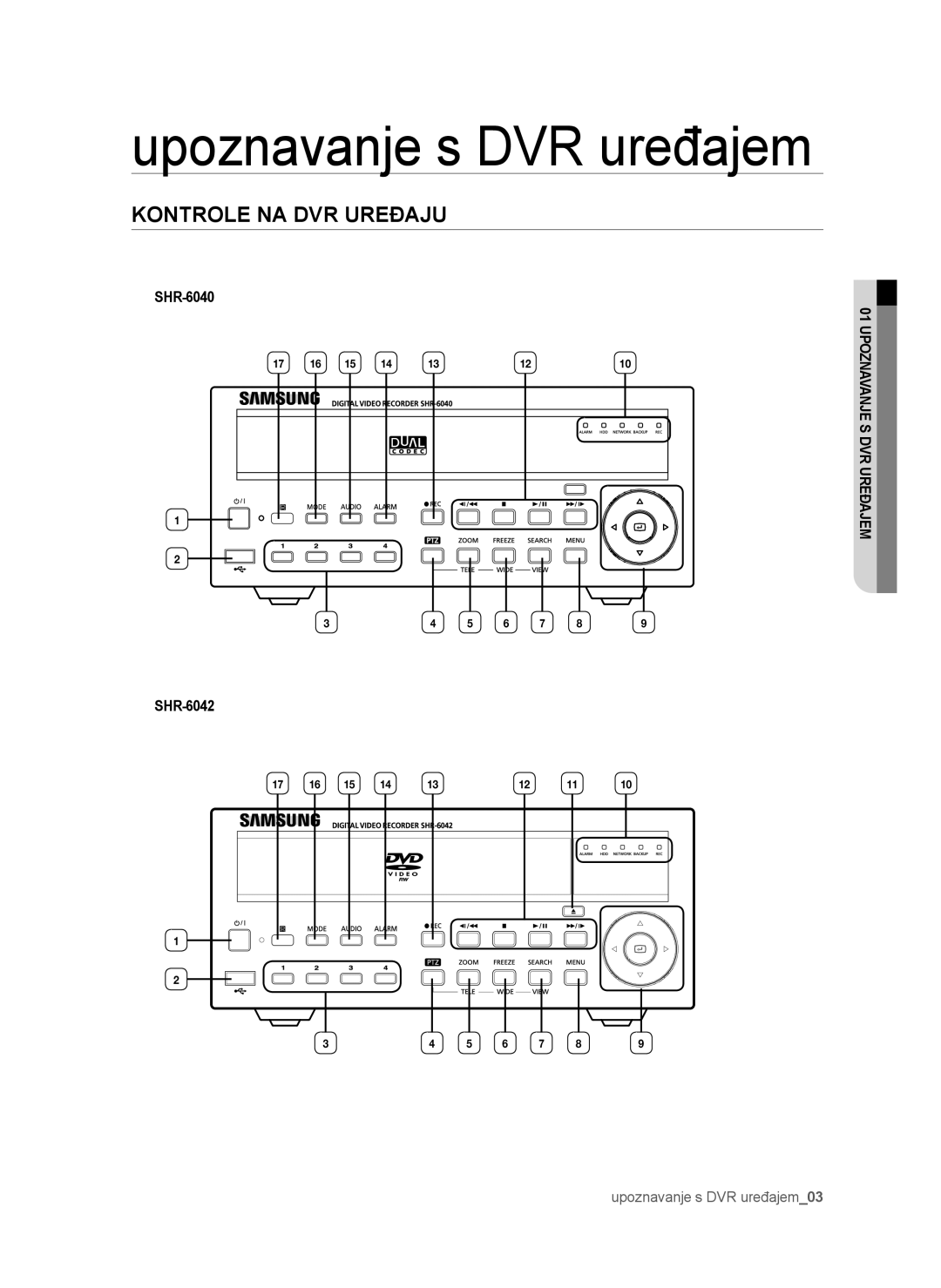 Samsung SHR-6042P manual Upoznavanje s DVR uređajem, Kontrole NA DVR Uređaju 