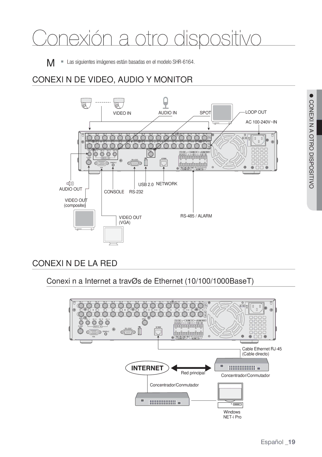 Samsung SHR-6162P, SHR-6080P, SHR-6160P, SHR-6082P manual Conexión DE VIDEO, Audio Y Monitor, Conexión DE LA RED 