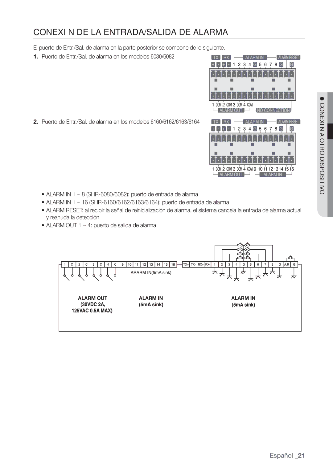 Samsung SHR-6160P, SHR-6080P, SHR-6082P, SHR-6162P manual Conexión DE LA ENTRADA/SALIDA DE Alarma 