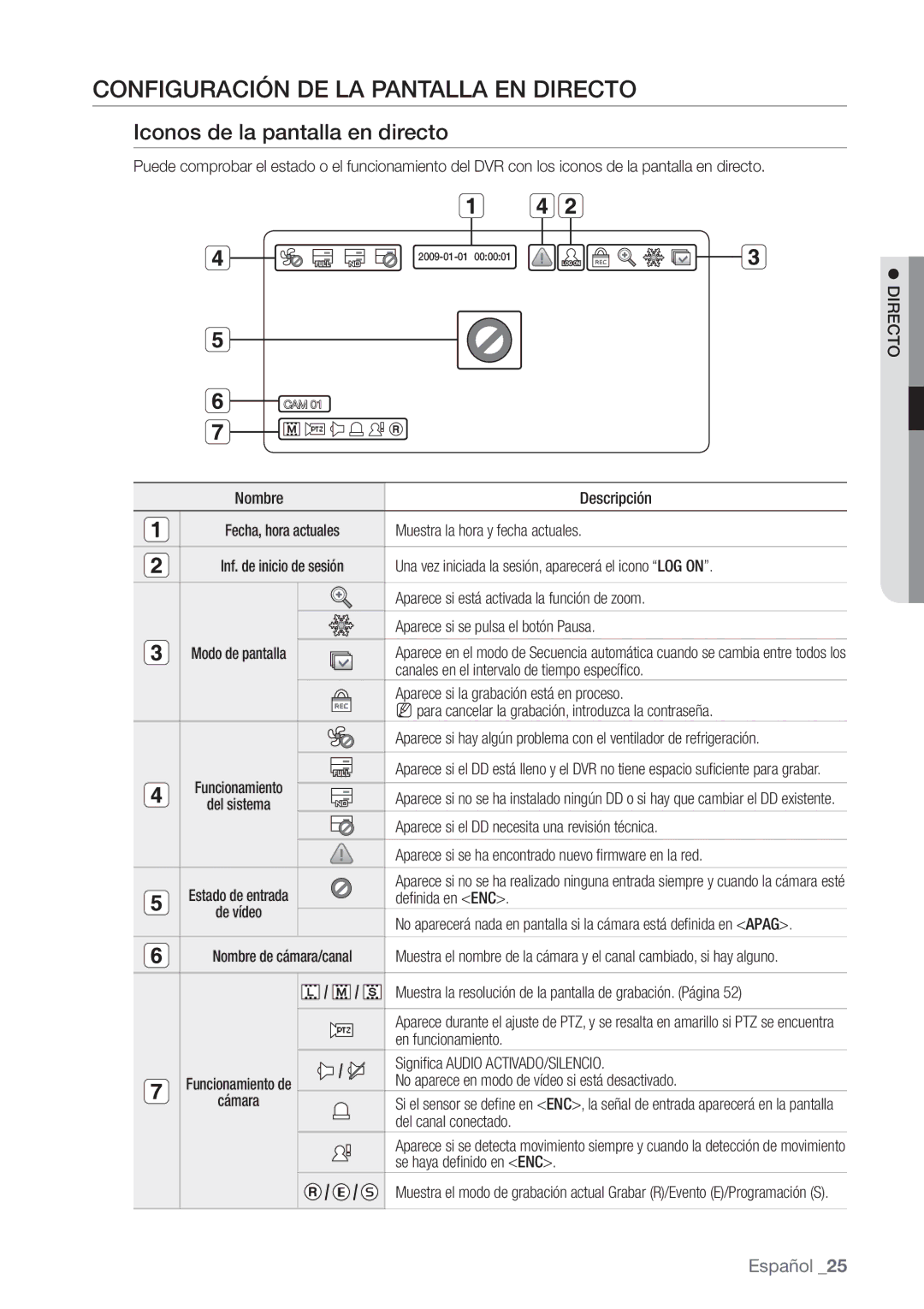 Samsung SHR-6160P, SHR-6080P, SHR-6082P, SHR-6162P Configuración DE LA Pantalla EN Directo, Iconos de la pantalla en directo 