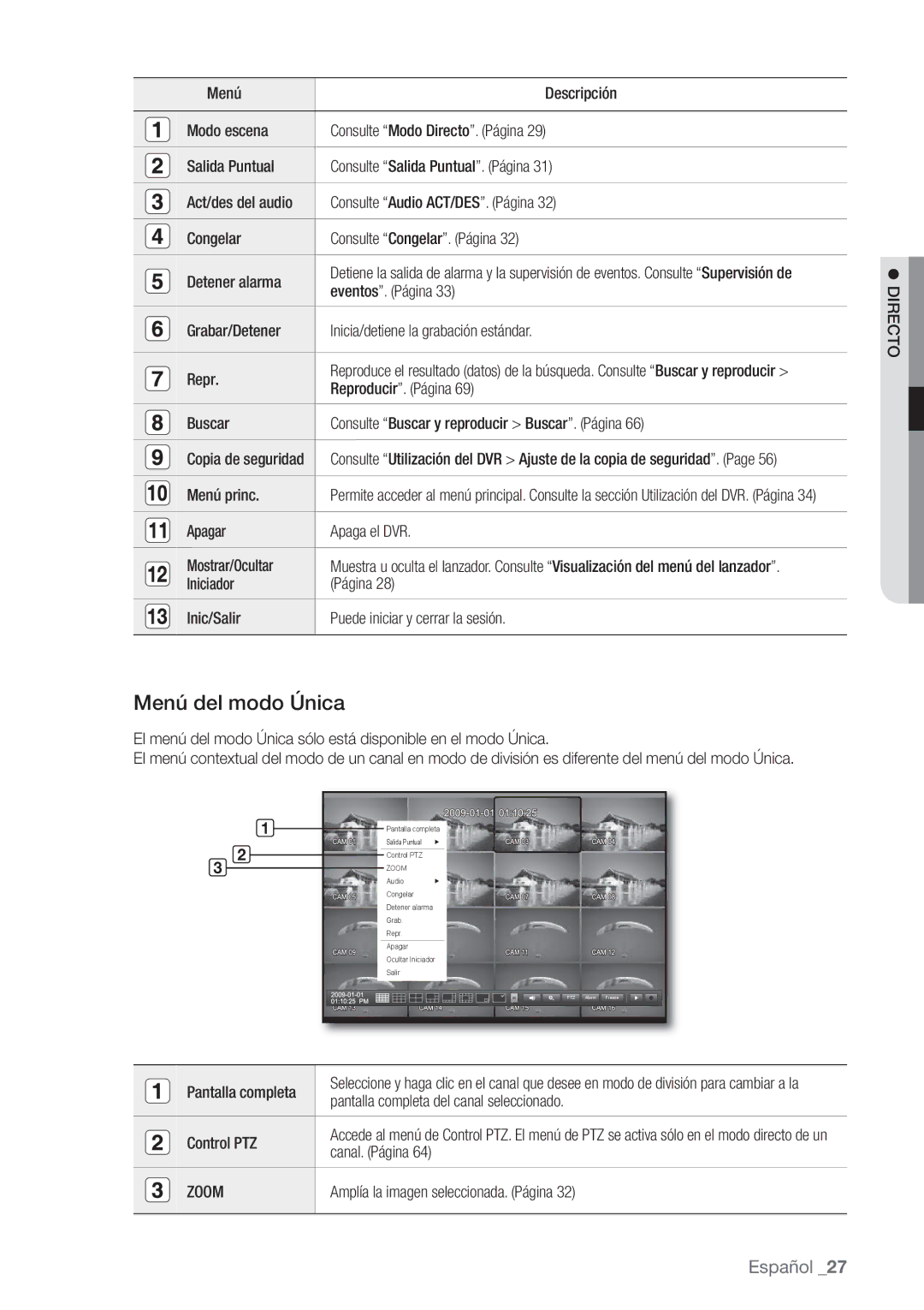 Samsung SHR-6162P, SHR-6080P, SHR-6160P, SHR-6082P manual Menú del modo Única, Zoom 