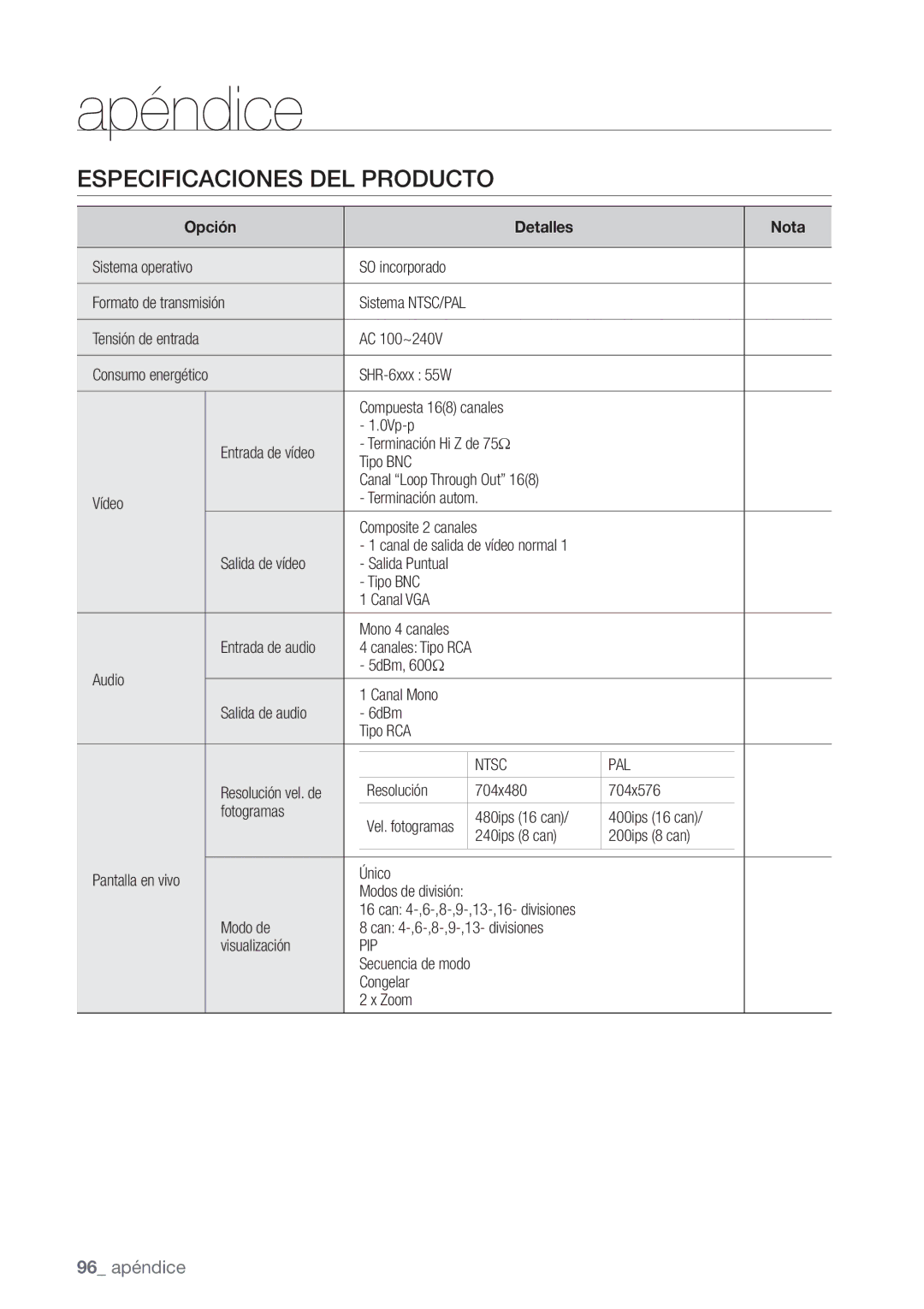 Samsung SHR-6080P, SHR-6160P, SHR-6082P, SHR-6162P manual Especificaciones DEL Producto, 96 apéndice, Ntsc PAL 