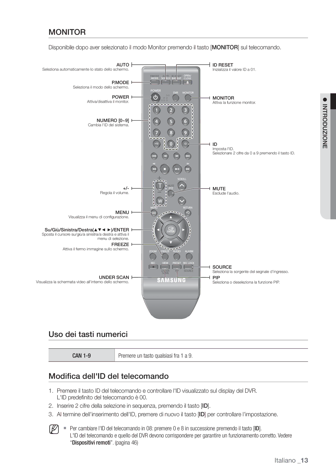 Samsung SHR-6162P, SHR-6082P manual Modiﬁca dellID del telecomando, Can Premere un tasto qualsiasi fra 1 a 