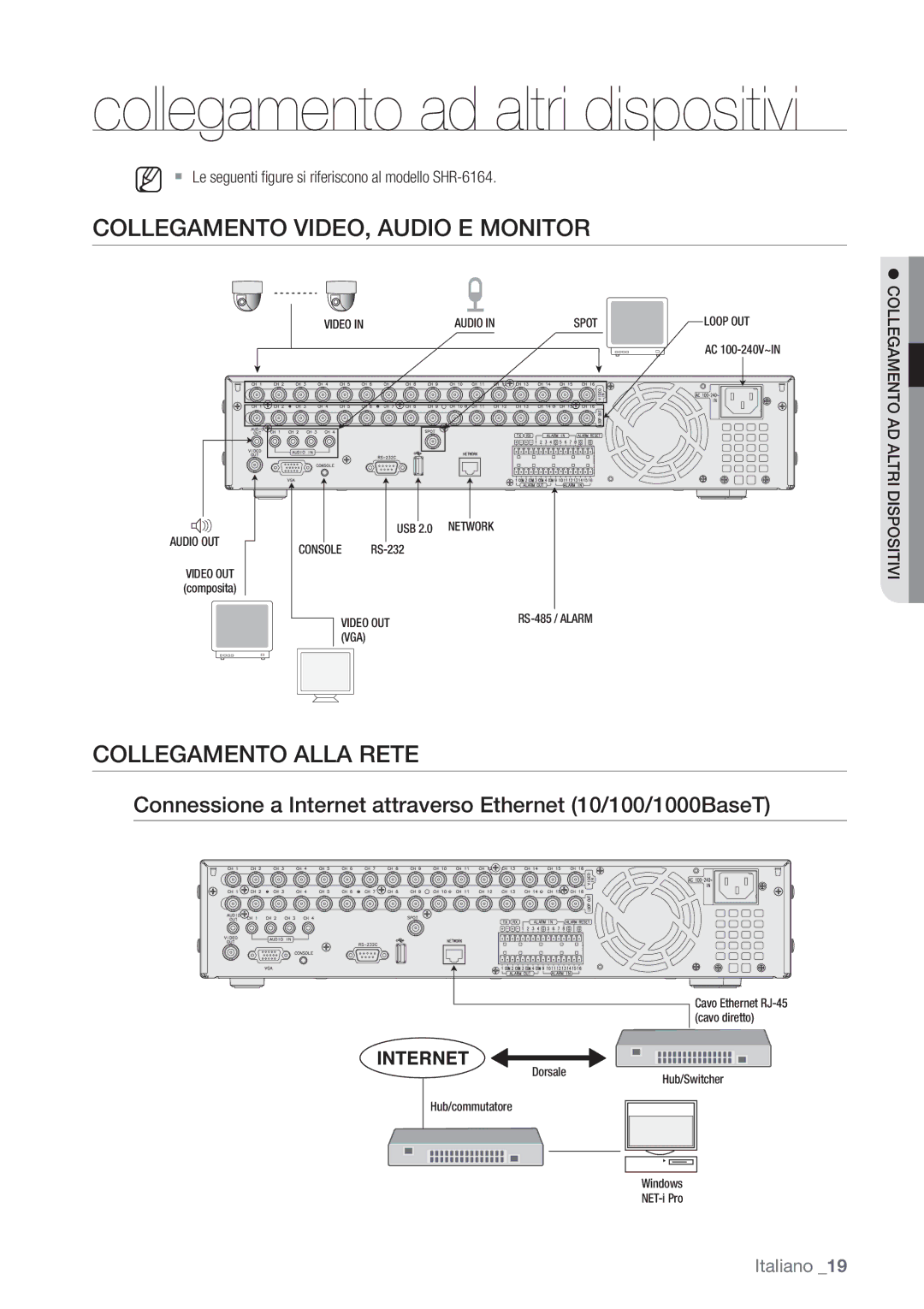 Samsung SHR-6162P, SHR-6082P manual Collegamento VIDEO, Audio E Monitor, Collegamento Alla Rete 