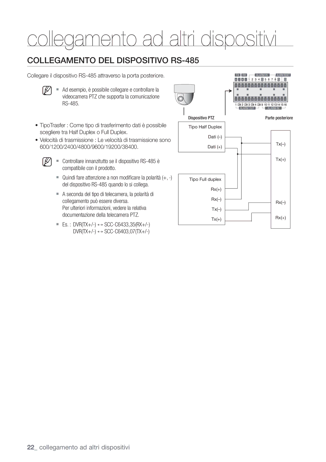 Samsung SHR-6082P, SHR-6162P Collegamento DEL Dispositivo RS-485,  Es. DVRTX+/- SCC-C6433,35RX+ DVRTX+/- SCC-C6403,07TX+ 