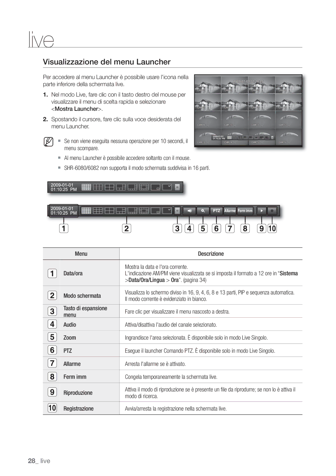 Samsung SHR-6082P, SHR-6162P manual Visualizzazione del menu Launcher, Ptz 