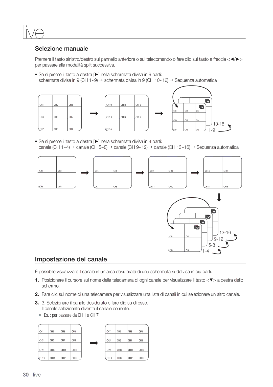 Samsung SHR-6082P, SHR-6162P Impostazione del canale, Selezione manuale, Canale CH 13~16,  Es. per passare da CH 1 a CH 